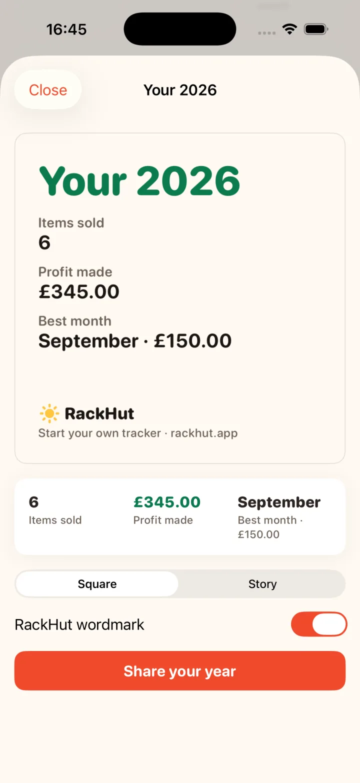 RackHut annual card: Your 2026, 6 items sold, £345.00 profit made, best month September